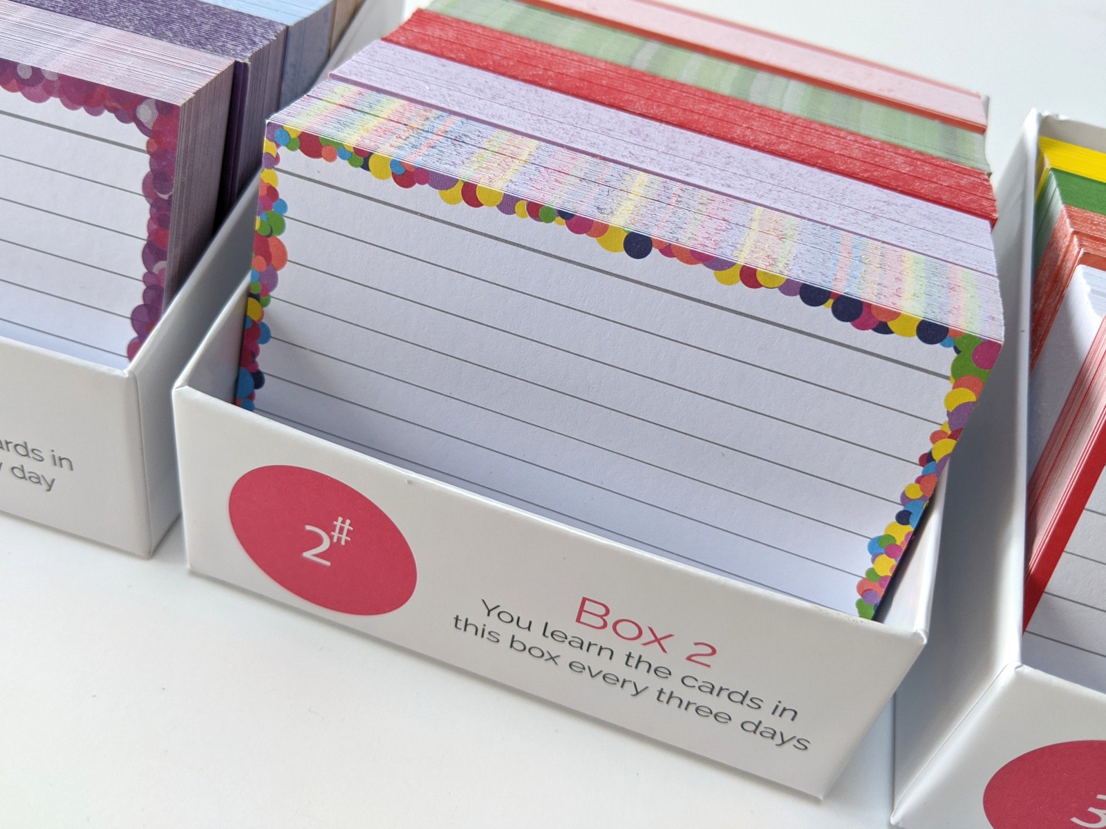 The Leitner Cards System - Flashcards and Stationery