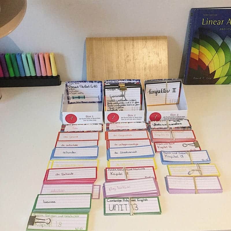 Chinese Flash cards and Montessori Leitner Box approach for kids